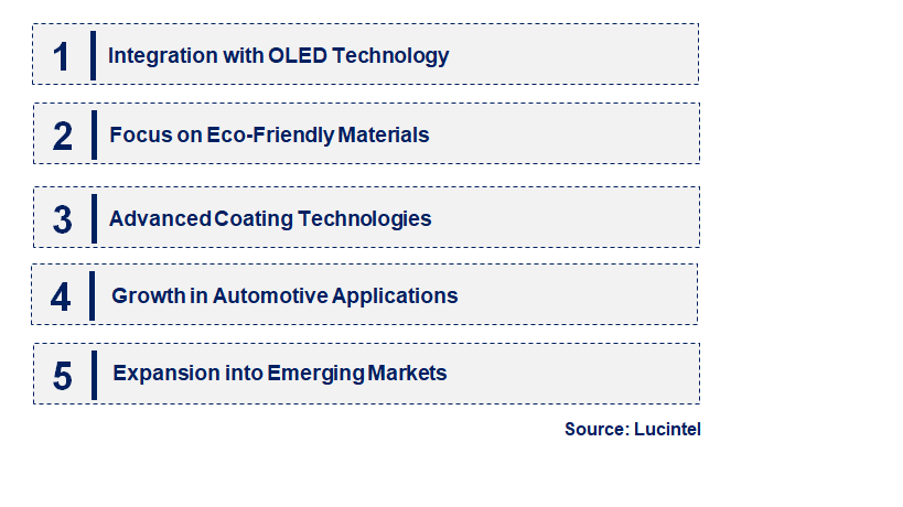 Emerging Trends in the Nano Glare Film Market